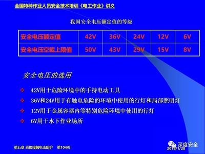精品PPT 特种作业人员安全技术培训《电工作业》课件