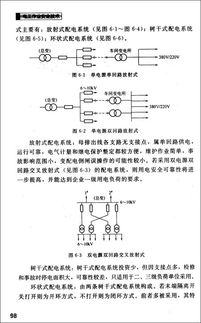 特种作业人员安全技术培训系列教材 电工作业安全技术