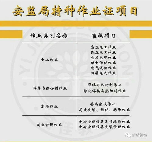 特种作业违规操作 塔司与安全员被刑拘的警示
